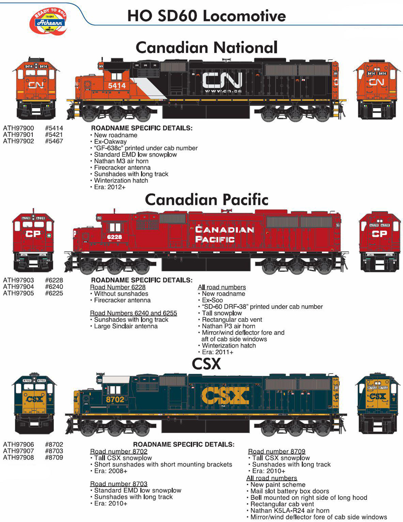 PWRS Pacific Western Rail Systems