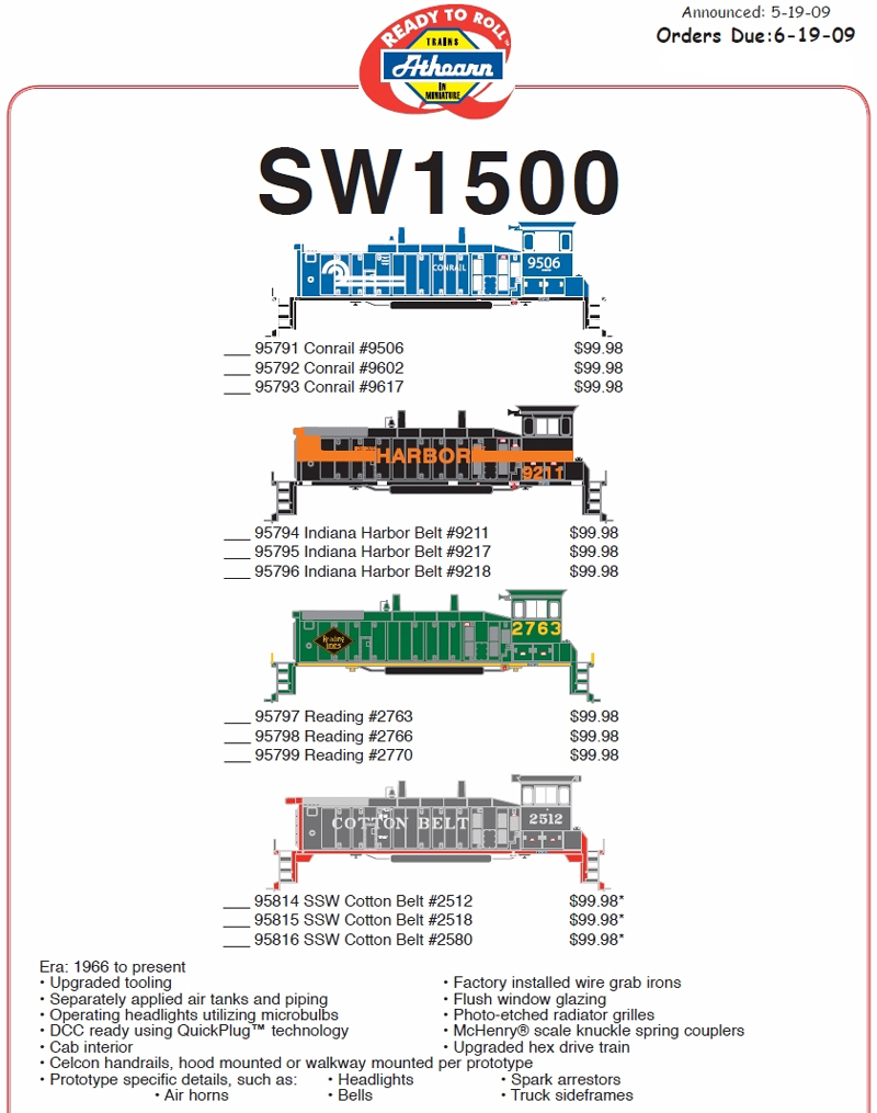 sw1500-3