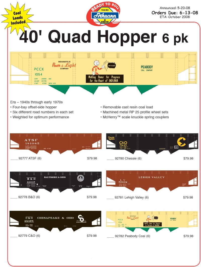 May 2008 HO Scale 40 ft Quad Hoppers