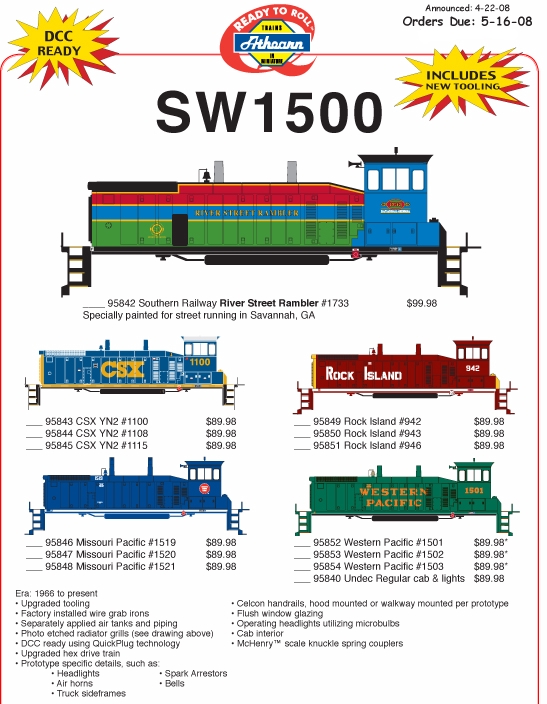 sw1500 media