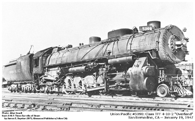 up-5098