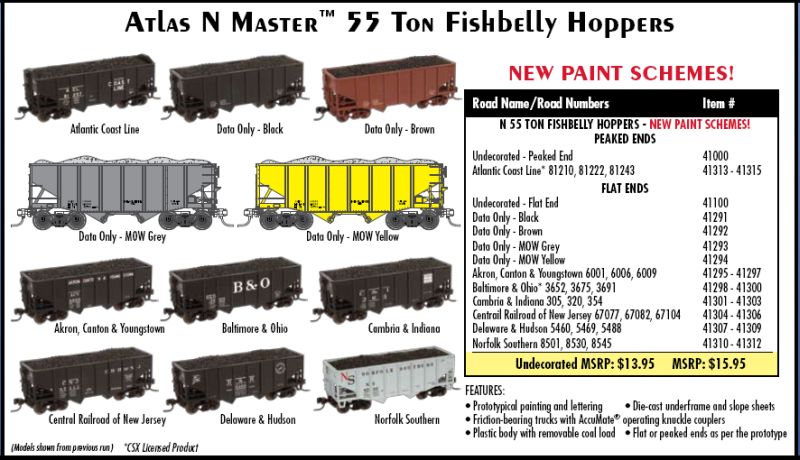 N Scale 55 Ton Fishbelly Hoppers from Atlas