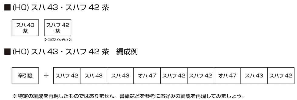 編成例