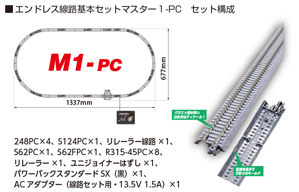hensei_module-board-kit