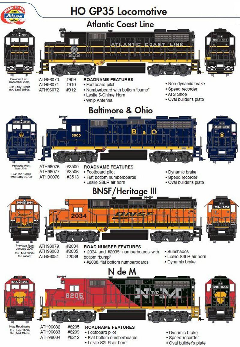 Pwrs Pacific Western Rail Systems