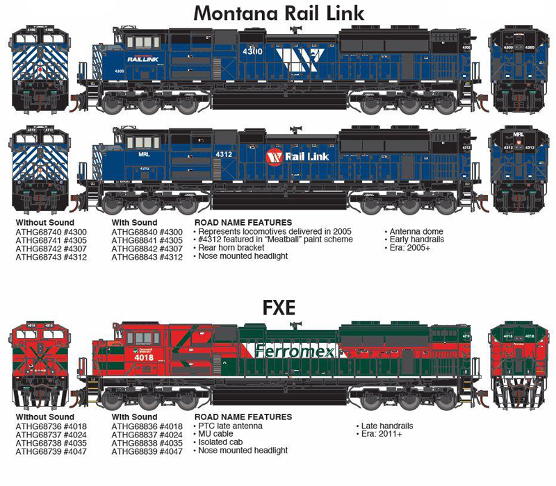 PWRS Pacific Western Rail Systems