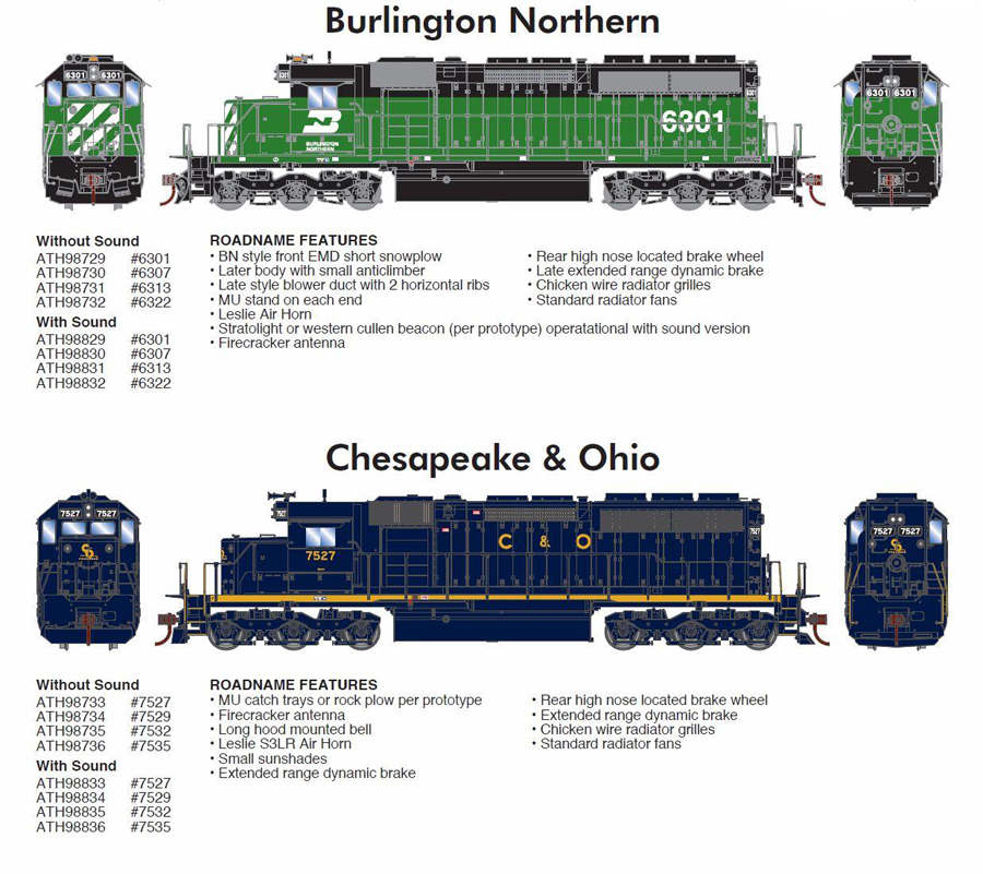 Athearn newest 98232 Burlington Northern SD40-2 6801