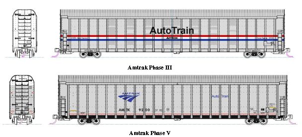 PWRS Pacific Western Rail Systems