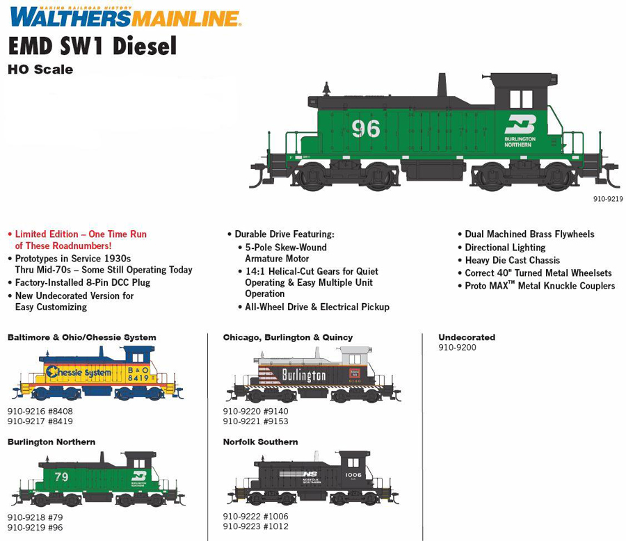 PWRS Pacific Western Rail Systems